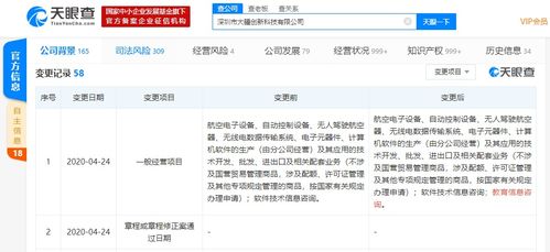 大疆創(chuàng)新科技拓展業(yè)務(wù)版圖 新增教育信息咨詢服務(wù)